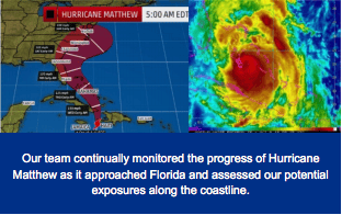 hurricane-matthew-1
